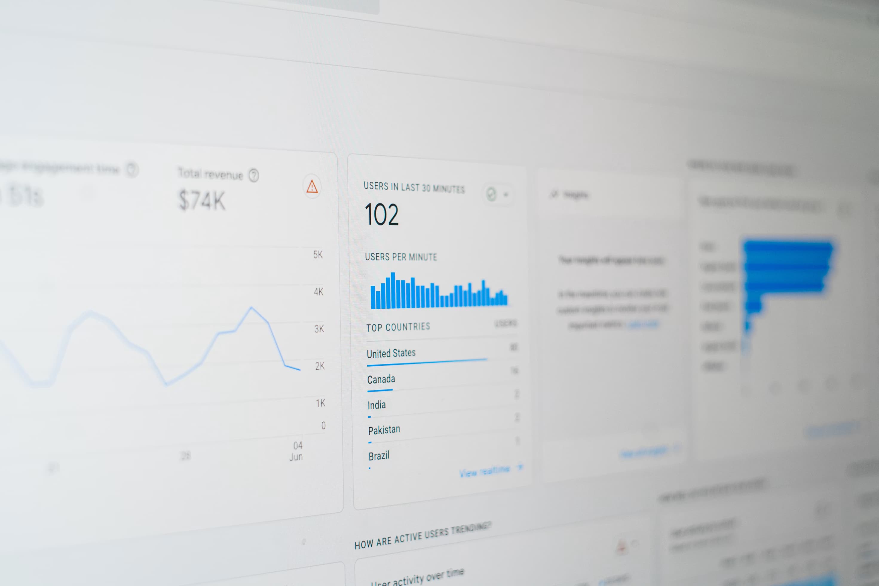 Marketing Systems